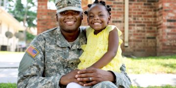 VA Mortgage Funding Fee
